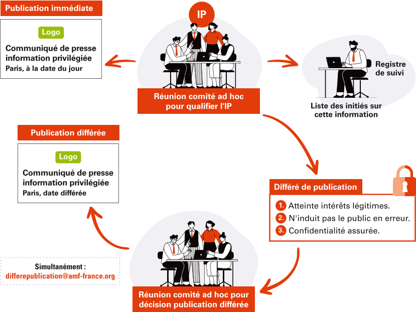 CLI2025_Organisation_entreprise_FR_HD.png
